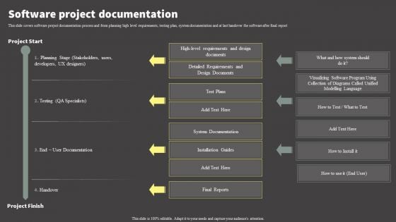 Software Development Life Cycle Planning Software Project Documentation Inspiration PDF Software Development Life Cycle Planning Software Project Documentation Inspiration PDF
