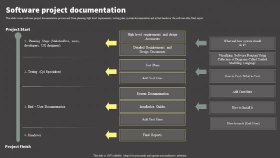 Software Development Life Cycle Planning Software Project Documentation Inspiration PDF