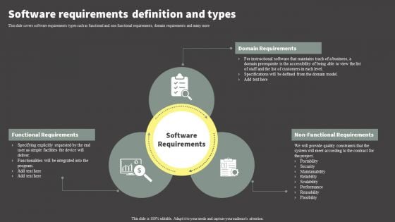 Software Development Life Cycle Planning Software Requirements Definition And Types Background PDF