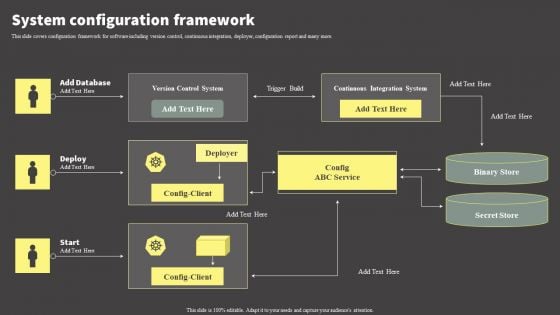 Software Development Life Cycle Planning System Configuration Framework Brochure PDF