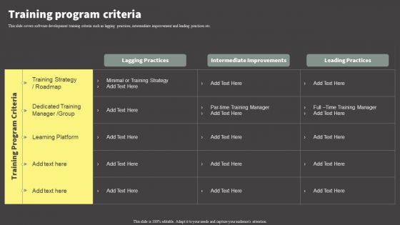 Software Development Life Cycle Planning Training Program Criteria Demonstration PDF
