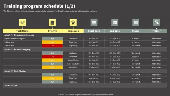 Software Development Life Cycle Planning Training Program Schedule Demonstration PDF