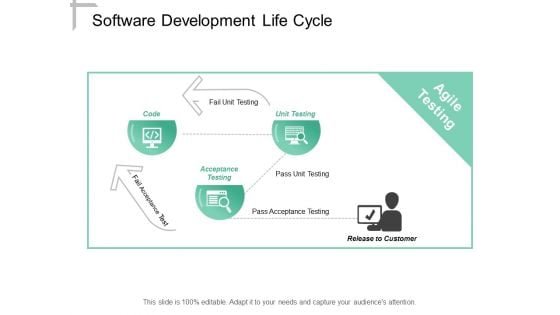 Software Development Life Cycle Ppt PowerPoint Presentation Styles Example File