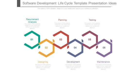 Software Development Life Cycle Template Presentation Ideas