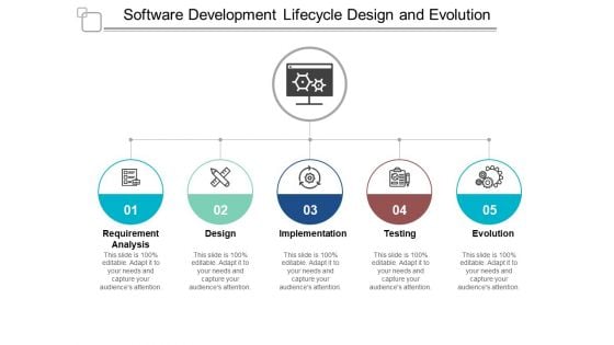 Software Development Lifecycle Design And Evolution Ppt PowerPoint Presentation File Elements