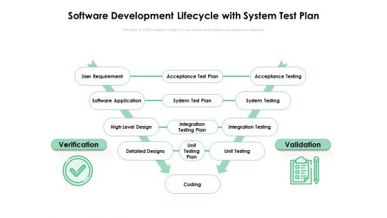 Software Development Lifecycle With System Test Plan Ppt PowerPoint Presentation Gallery Graphics PDF Software Development Lifecycle With System Test Plan Ppt PowerPoint Presentation Gallery Graphics PDF