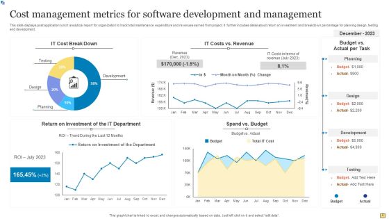 Software Development Metrics Ppt PowerPoint Presentation Complete Deck With Slides Slide06