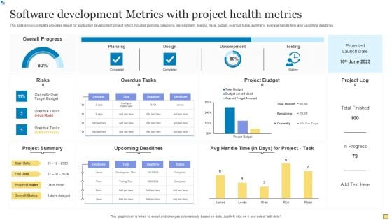 Software Development Metrics With Project Health Metrics Graphics PDF