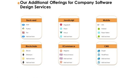 Software Development Our Additional Offerings For Company Software Design Services Sample PDF