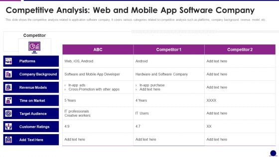 Software Development Pitch Deck Competitive Analysis Web And Mobile App Software Company Themes PDF