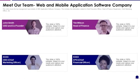 Software Development Pitch Deck Meet Our Team Web And Mobile Application Software Company Professional PDF