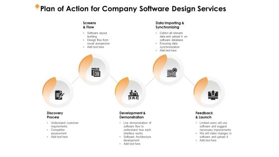 Software Development Plan Of Action For Company Software Design Services Inspiration PDF