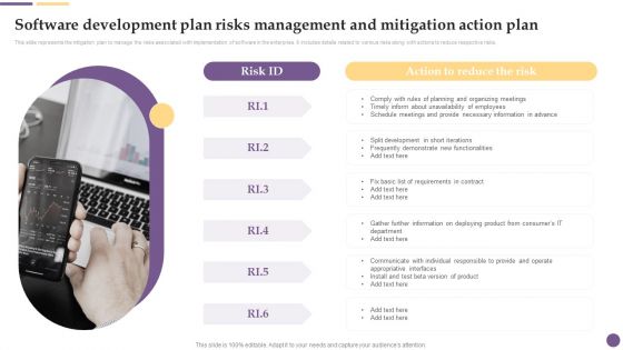 Software Development Plan Risks Management And Mitigation Action Plan Sample PDF