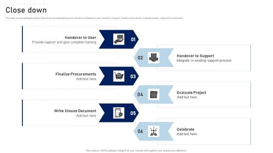 Software Development Playbook Close Down Introduction PDF