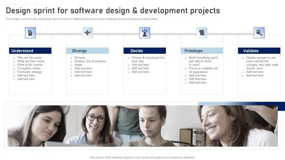 Software Development Playbook Design Sprint For Software Design And Development Projects Designs PDF