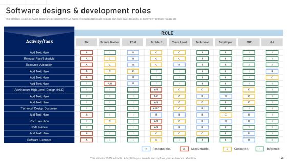 Software Development Playbook Ppt PowerPoint Presentation Complete Deck With Slides Slide28