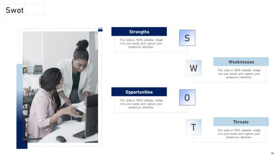 Software Development Playbook Ppt PowerPoint Presentation Complete Deck With Slides