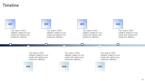 Software Development Playbook Ppt PowerPoint Presentation Complete Deck With Slides Slide46