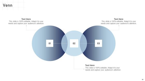 Software Development Playbook Ppt PowerPoint Presentation Complete Deck With Slides Slide48