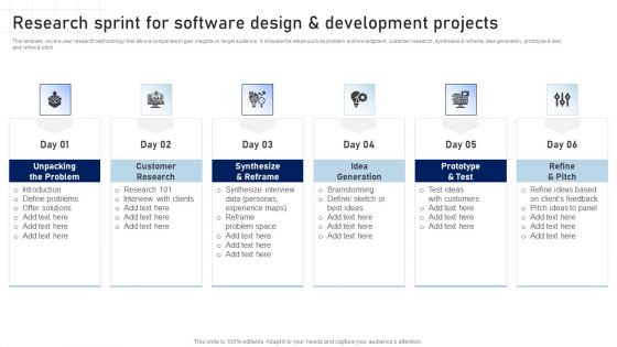 Software Development Playbook Research Sprint For Software Design And Development Projects Graphics PDF