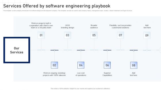 Software Development Playbook Services Offered By Software Engineering Playbook Themes PDF Software Development Playbook Services Offered By Software Engineering Playbook Themes PDF