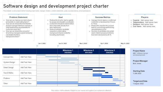 Software Development Playbook Software Design And Development Project Charter Infographics PDF