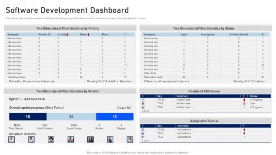 Software Development Playbook Software Development Dashboard Information PDF Software Development Playbook Software Development Dashboard Information PDF