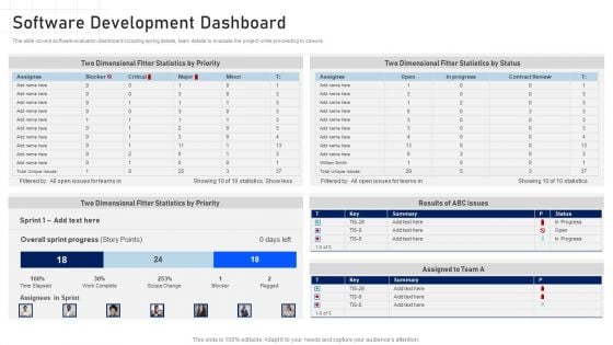 Software Development Playbook Software Development Dashboard Information PDF