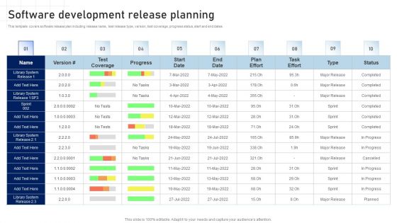 Software Development Playbook Software Development Release Planning Rules PDF