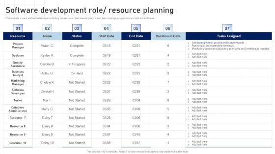 Software Development Playbook Software Development Role Resource Planning Ideas PDF