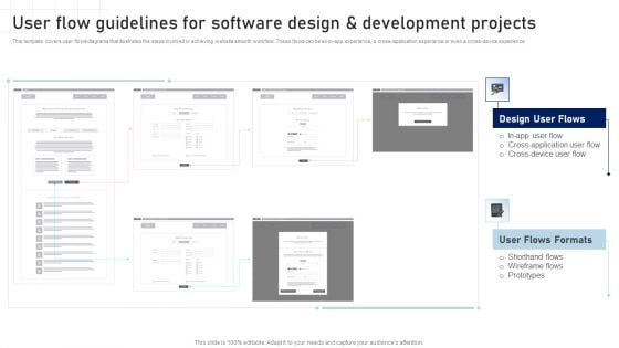 Software Development Playbook User Flow Guidelines For Software Design And Development Projects Professional PDF