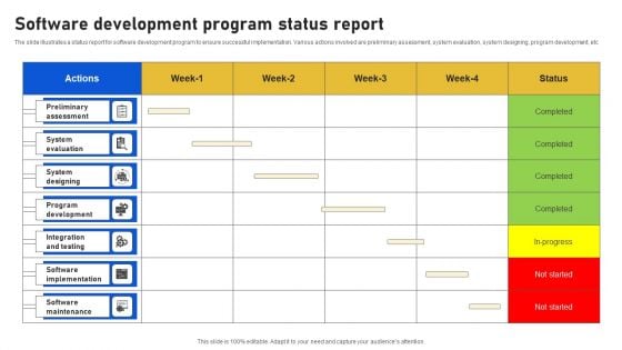 Software Development Program Status Report Graphics PDF
