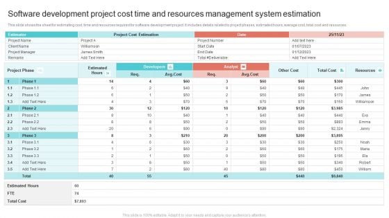 Software Development Project Cost Time And Resources Management System Estimation Slides PDF Software Development Project Cost Time And Resources Management System Estimation Slides PDF