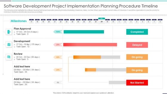 Software Development Project Implementation Planning Procedure Timeline Introduction PDF