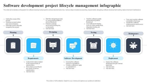 Software Development Project Lifecycle Management Infographic Mockup PDF