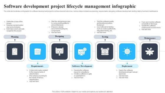 Software Development Project Lifecycle Management Infographic Mockup PDF Software Development Project Lifecycle Management Infographic Mockup PDF