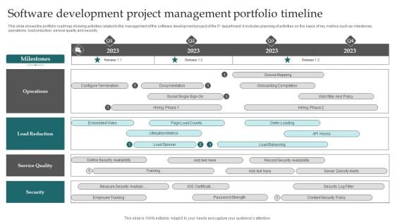 Software Development Project Management Portfolio Timeline Brochure PDF