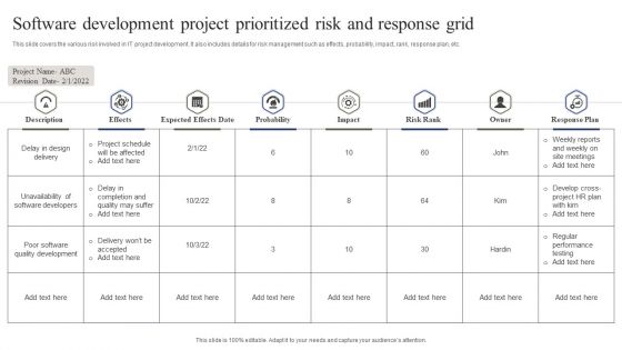 Software Development Project Prioritized Risk And Response Grid Slides PDF