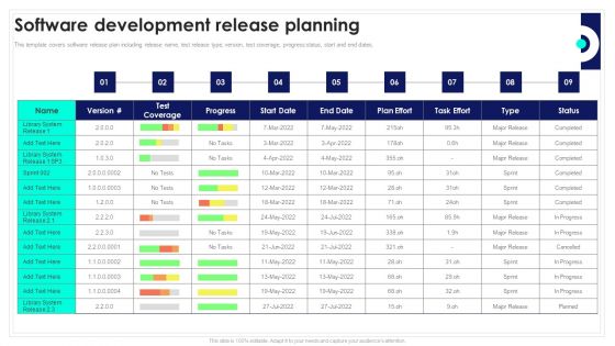 Software Development Release Planning Playbook For Software Engineers Clipart PDF