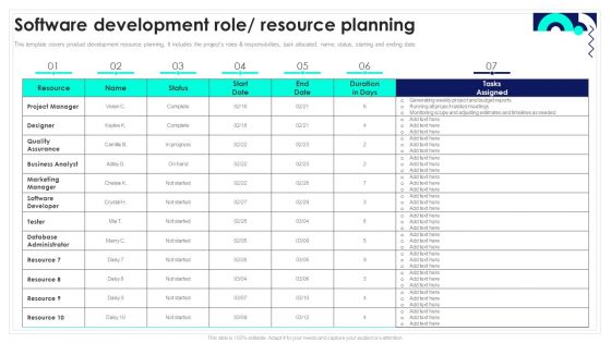 Software Development Role Resource Planning Playbook For Software Engineers Diagrams PDF