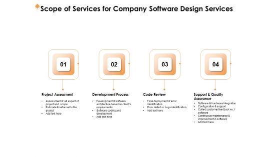 Software Development Scope Of Services For Company Software Design Services Demonstration PDF