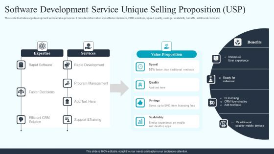 Software Development Service Unique Selling Proposition USP Designs PDF