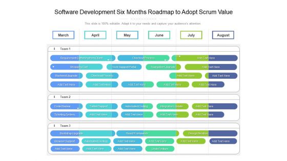 Software Development Six Months Roadmap To Adopt Scrum Value Summary
