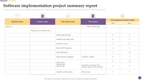 Software Development Software Implementation Project Summary Report Demonstration PDF