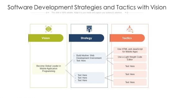 Software Development Strategies And Tactics With Vision Ppt PowerPoint Presentation Pictures Example File PDF Software Development Strategies And Tactics With Vision Ppt PowerPoint Presentation Pictures Example File PDF