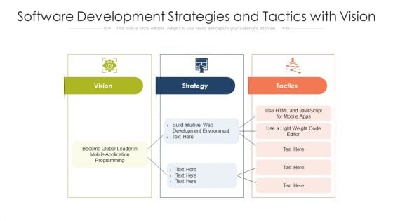 Software Development Strategies And Tactics With Vision Ppt PowerPoint Presentation Pictures Example File PDF