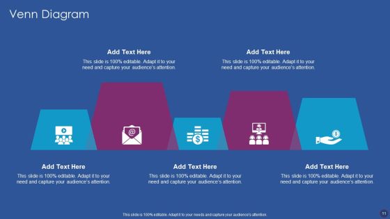 Software Development Strategy Ppt PowerPoint Presentation Complete Deck With Slides Slide11