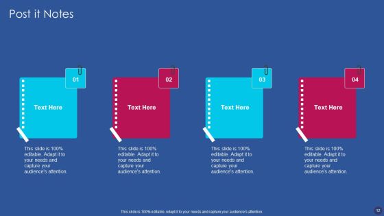 Software Development Strategy Ppt PowerPoint Presentation Complete Deck With Slides Slide12