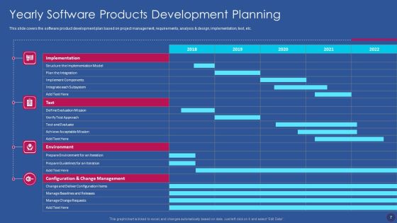 Software Development Strategy Ppt PowerPoint Presentation Complete Deck With Slides Slide07