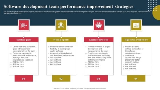 Software Development Team Performance Improvement Strategies Ppt Slides Background Images PDF